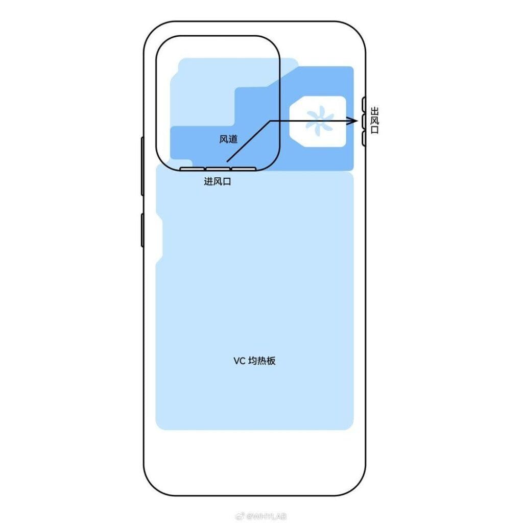 iQOO 15 Ultra Teased With Active Cooling Fan, 2K AMOLED Display, and Snapdragon 8 Elite Gen 5 2 Schematic illustration of the iQOO 15 Ultra smartphone's internal cooling system layout. The top-down view shows labeled components: an air inlet under the camera module area, an air duct connecting to a cooling fan near the side exhaust vent, and a large VC (Vapor Chamber) heat spreader covering most of the lower internal space. Chinese text labels identify each part, and the design is presented with light blue shaded areas on a white background with black outlines.