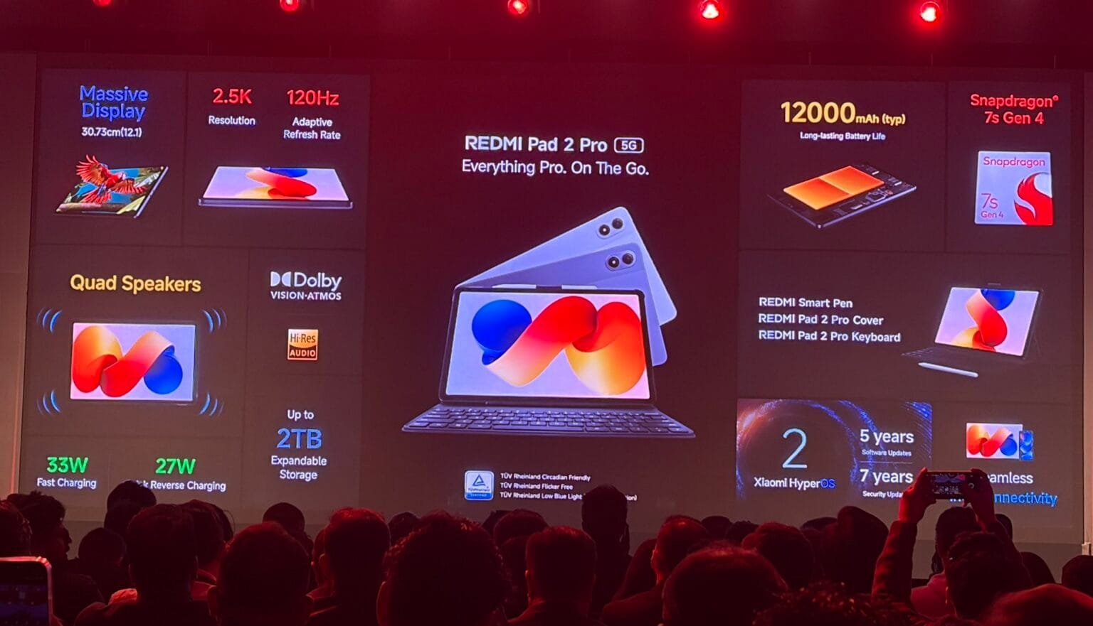 Photo from REDMI Pad 2 Pro 5G launch event – large screen shows the tablet with tagline "Everything Pro. On The Go." Key specs: 30.73cm (12.1") 2.5K 120Hz display, Snapdragon 7s Gen 4, 12000mAh battery, quad speakers with Dolby Vision-Atmos, 33W fast/27W reverse charging, up to 2TB expandable storage. Accessories include smart pen, cover, keyboard. Software: Xiaomi HyperOS with 5 years software/7 years security updates. TÜV certified. Audience visible in foreground.
