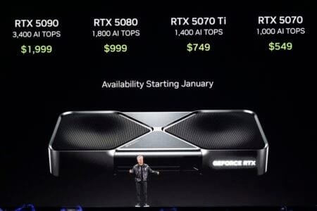 Presentation slide announcing Nvidia’s GeForce RTX 50 series GPUs, featuring four models with their AI TOPS and launch prices: RTX 5090 (3,400 AI TOPS, $1,999), RTX 5080 (1,800 AI TOPS, $999), RTX 5070 Ti (1,400 AI TOPS, $749), and RTX 5070 (1,000 AI TOPS, $549). Text reads "Availability Starting January" above a large image of the GeForce RTX GPU chassis. A presenter stands in front of the slide, gesturing toward the hardware.