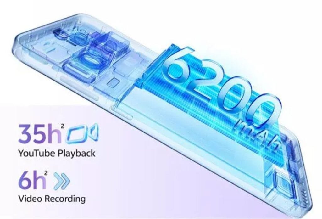 Illustration of the Vivo X200T's internal battery component, shown in a transparent blue design with large "6200" branding to highlight its 6,200mAh capacity. Text on the left indicates battery life metrics: up to 35 hours of YouTube playback and 6 hours of video recording, each paired with relevant icons.