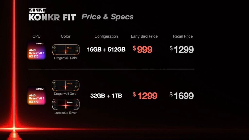 A price and specification table for the KONKR FIT, showing configurations with AMD Ryzen™ AI 9 processors, storage up to 1TB, and early bird pricing starting at $999.