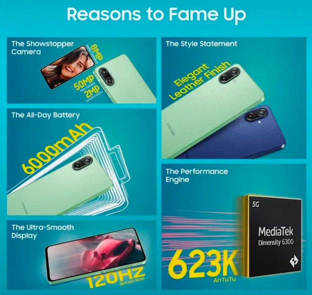 Infographic for Samsung Galaxy F70e 5G titled 'Reasons to Fame Up' – highlights include 50MP + 2MP rear camera, 6000mAh all-day battery, 120Hz ultra-smooth display, elegant leather finish, and MediaTek Dimensity 6300 5G chipset with 623K AnTuTu score.
