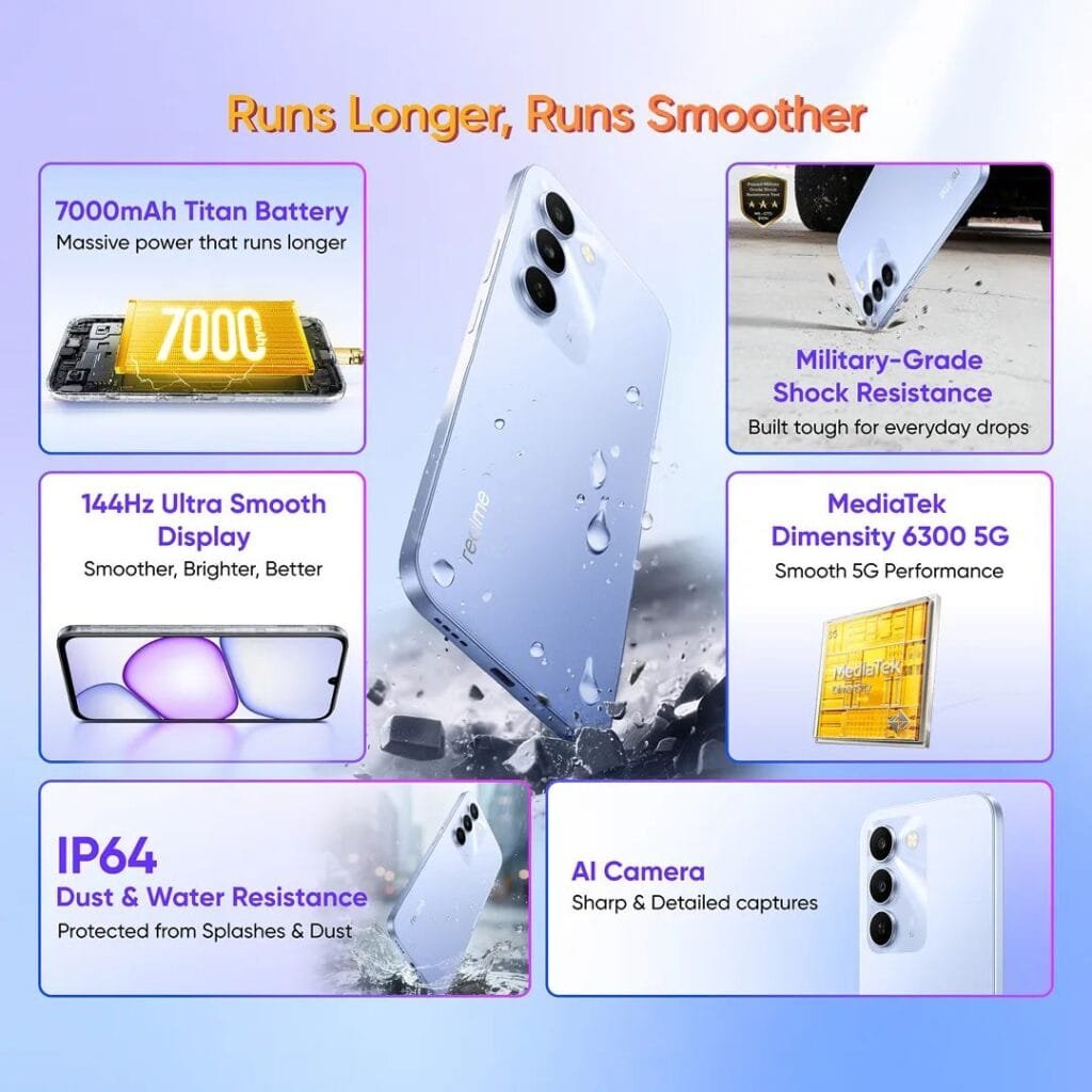 Feature showcase for realme C83 5G with tagline 'Runs Longer, Runs Smoother'. Key specifications highlighted include 7000mAh Titan Battery, 144Hz Ultra Smooth Display, MediaTek Dimensity 6300 5G chipset, Military-Grade Shock Resistance, IP64 Dust & Water Resistance, and AI Camera for sharp captures. The image includes visuals of the battery, display, chipset, and phone under rugged conditions.