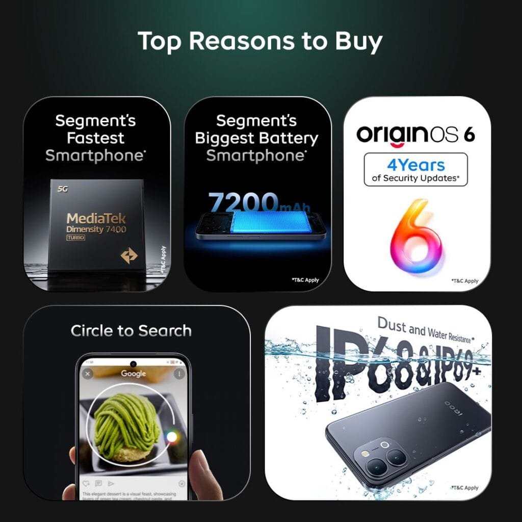 iQOO Z11x top reasons to buy - 5G chip, 7200mAh battery, OriginOS 6, Circle to Search, IP68/IP69