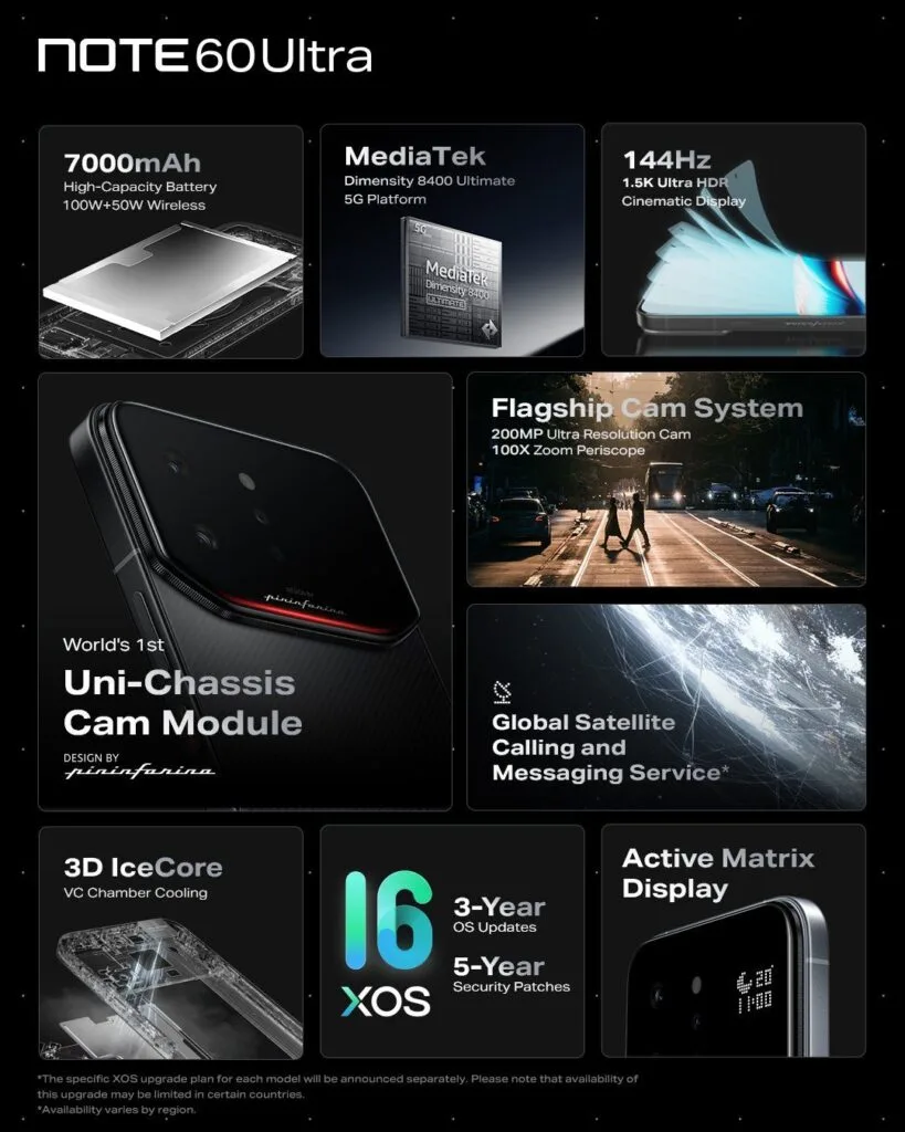 Infinix NOTE 60 Ultra Design by Pininfarina teased; Yuna named global brand ambassador 2 Infinix NOTE 60 Ultra key features including 7000mAh battery, Dimensity 8400, 144Hz display, and 200MP camera.