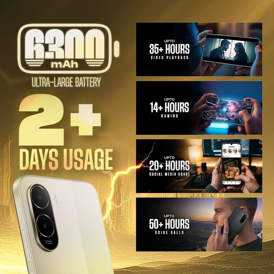 Poco C85x 5G battery promo: 6300mAh, 2+ days usage, with stats for video, gaming, social media, and calls.