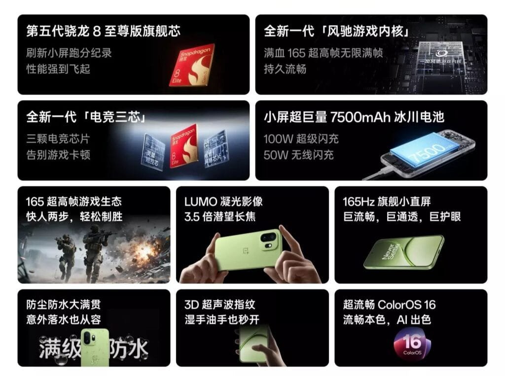 OnePlus 15T key features collage: Snapdragon 8 Elite (Gen 5) chip, Windrunner Gaming Core, 7500mAh battery with 100W wired/50W wireless charging, 165Hz display, 3.5x periscope telephoto, IP rating, ultrasonic fingerprint, and ColorOS 16 – highlighting performance, gaming, camera, and software capabilities.