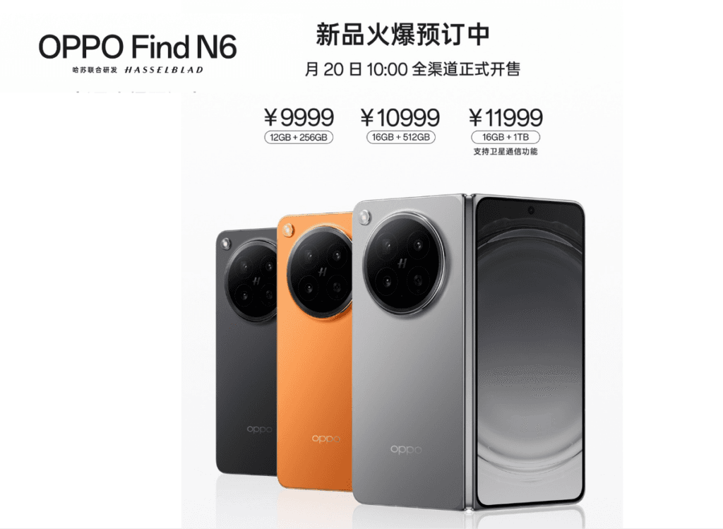 OPPO Find N6 (Hasselblad co-developed) in black, orange, gray. Pre-orders open, sales start 10:00 on 20th. Prices: ¥9999 (12+256GB), ¥10999 (16+512GB), ¥11999 (16+1TB with satellite communication).