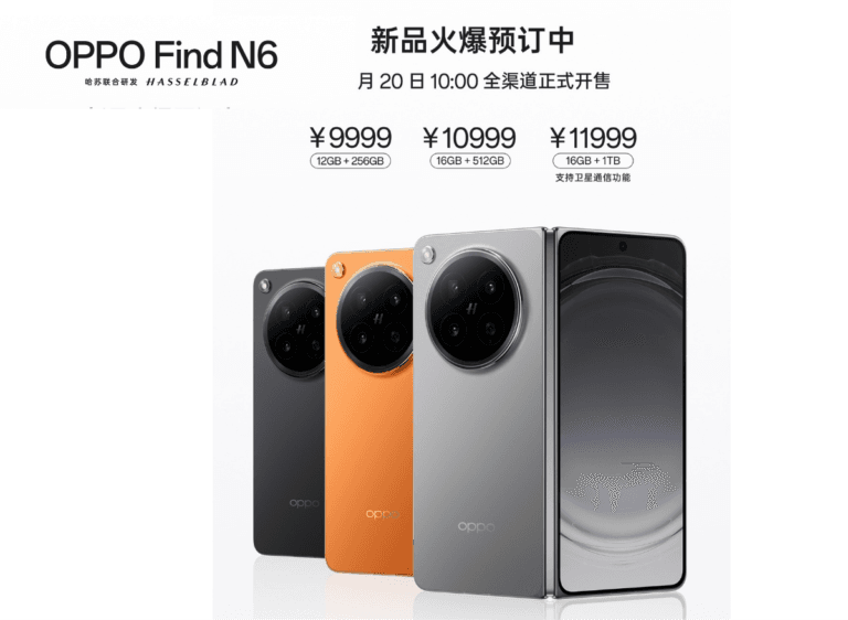 OPPO Find N6 (Hasselblad co-developed) in black, orange, gray. Pre-orders open, sales start 10:00 on 20th. Prices: ¥9999 (12+256GB), ¥10999 (16+512GB), ¥11999 (16+1TB with satellite communication).