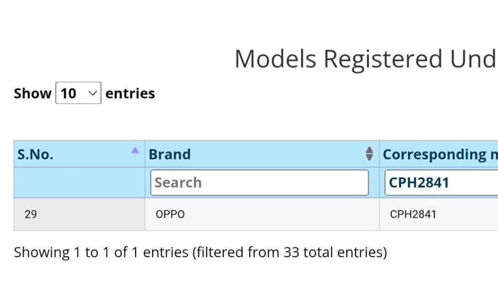 Partial screenshot of a device registration table, listing “OPPO” as the brand and model number “CPH2841” under entry 29 (filtered from 33 total entries).