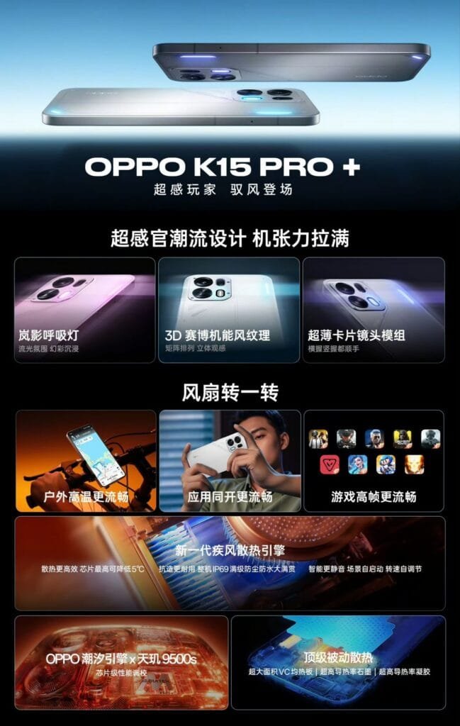 OPPO K15 Pro+ promotional infographic. Highlights design elements such as breathing light, 3D cyber-mechanical texture, and slim camera module. Also shows performance features including built-in cooling fan, Dimensity 9500s chip, and high-efficiency cooling system, with usage scenarios like outdoor use, multi-tasking, and gaming.