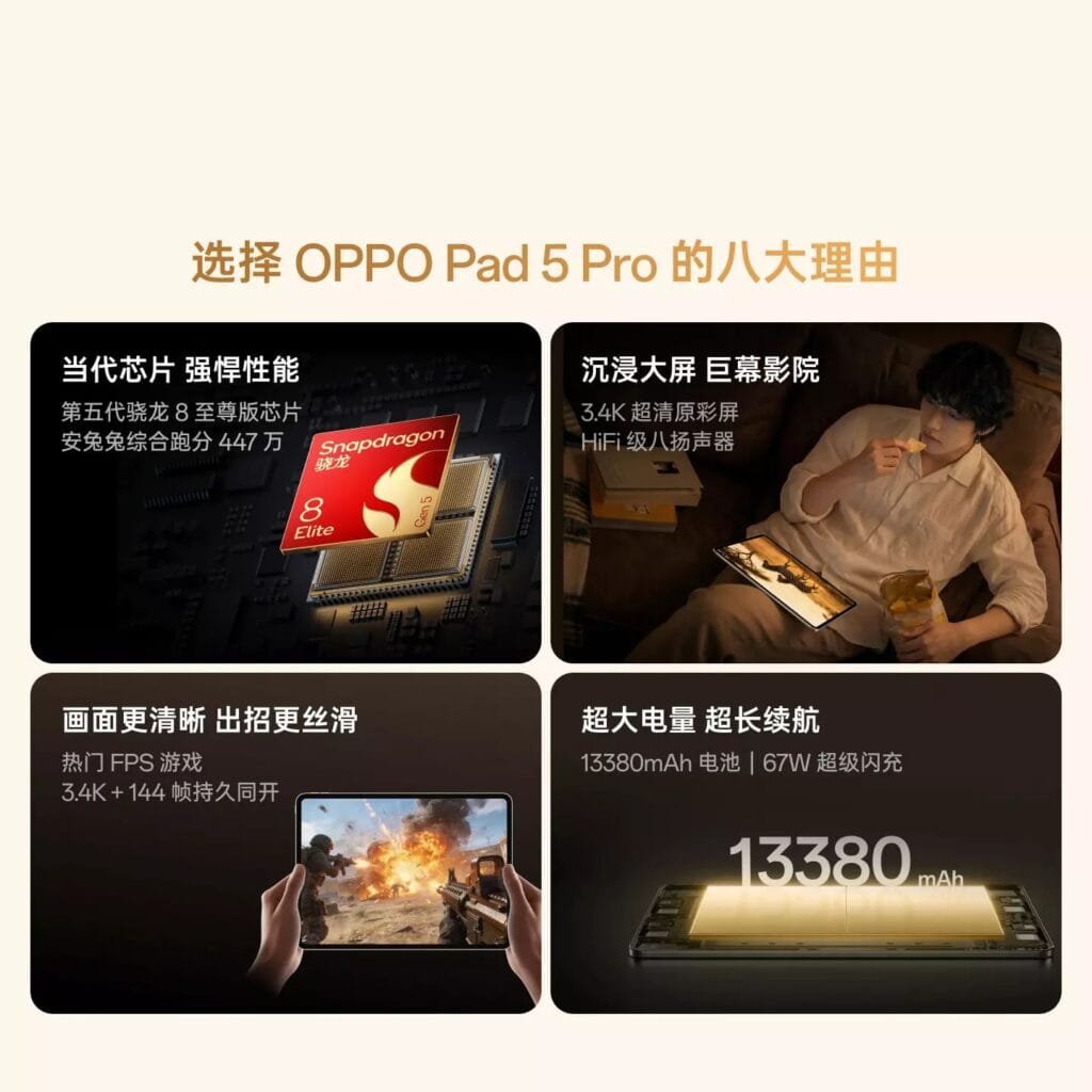 Key features of Oppo Pad 5 Pro: Snapdragon 8 Elite Gen 5 chipset, 144Hz display and 13,380mAh battery