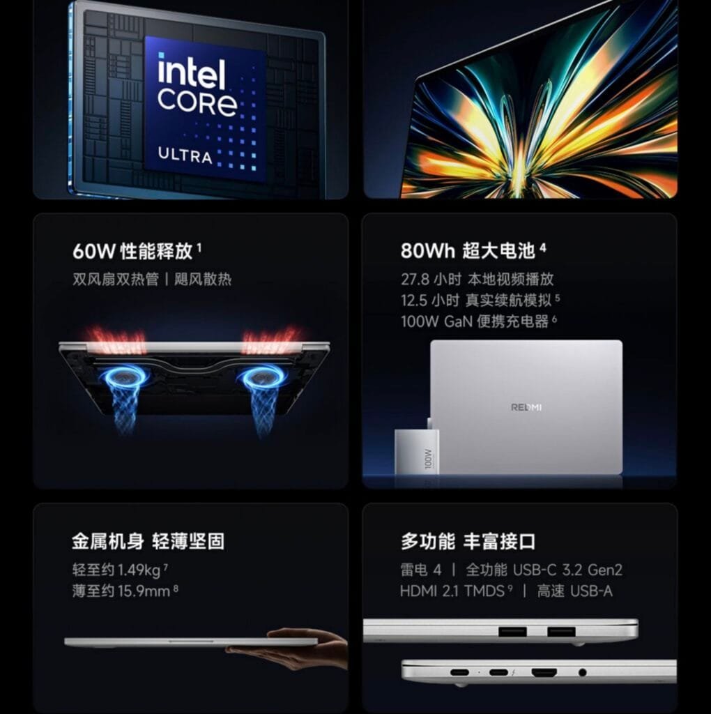 Feature collage for Redmi Book 14 2026 highlighting Intel Core Ultra processor, 60W performance cooling system, massive 80Wh battery, lightweight metal body, and full range of ports including Thunderbolt 4 and HDMI 2.1.