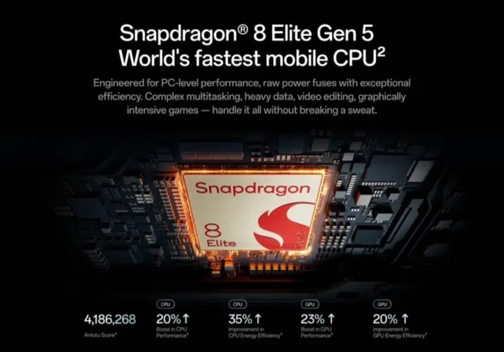 OnePlus Pad 4 feature graphic highlighting the Snapdragon 8 Elite Gen 5 processor, described as the world's fastest mobile CPU, with performance metrics and efficiency improvements