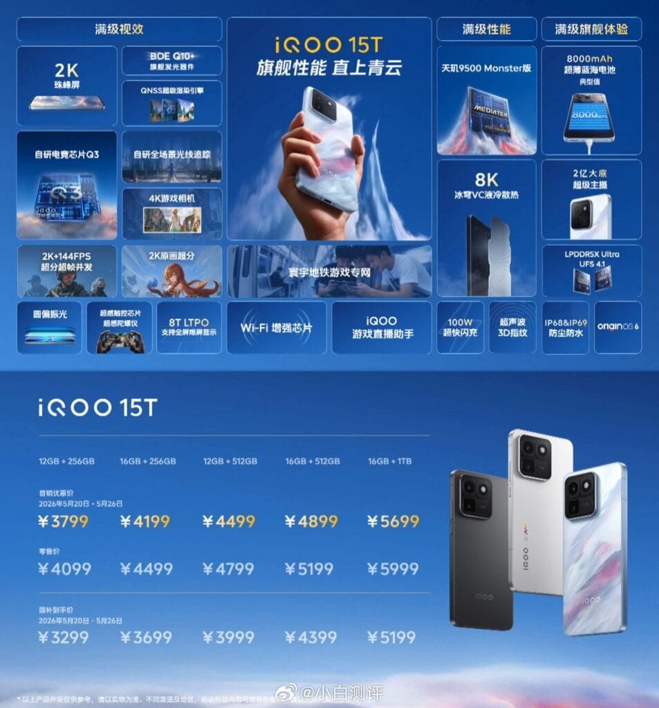iQOO 15T Launched in China; Price Starts at CNY 3,799 1 iQOO 15T specs sheet: 2K display, Dimensity 9500, 8000mAh, 100W, pricing from ¥3799 to ¥5699