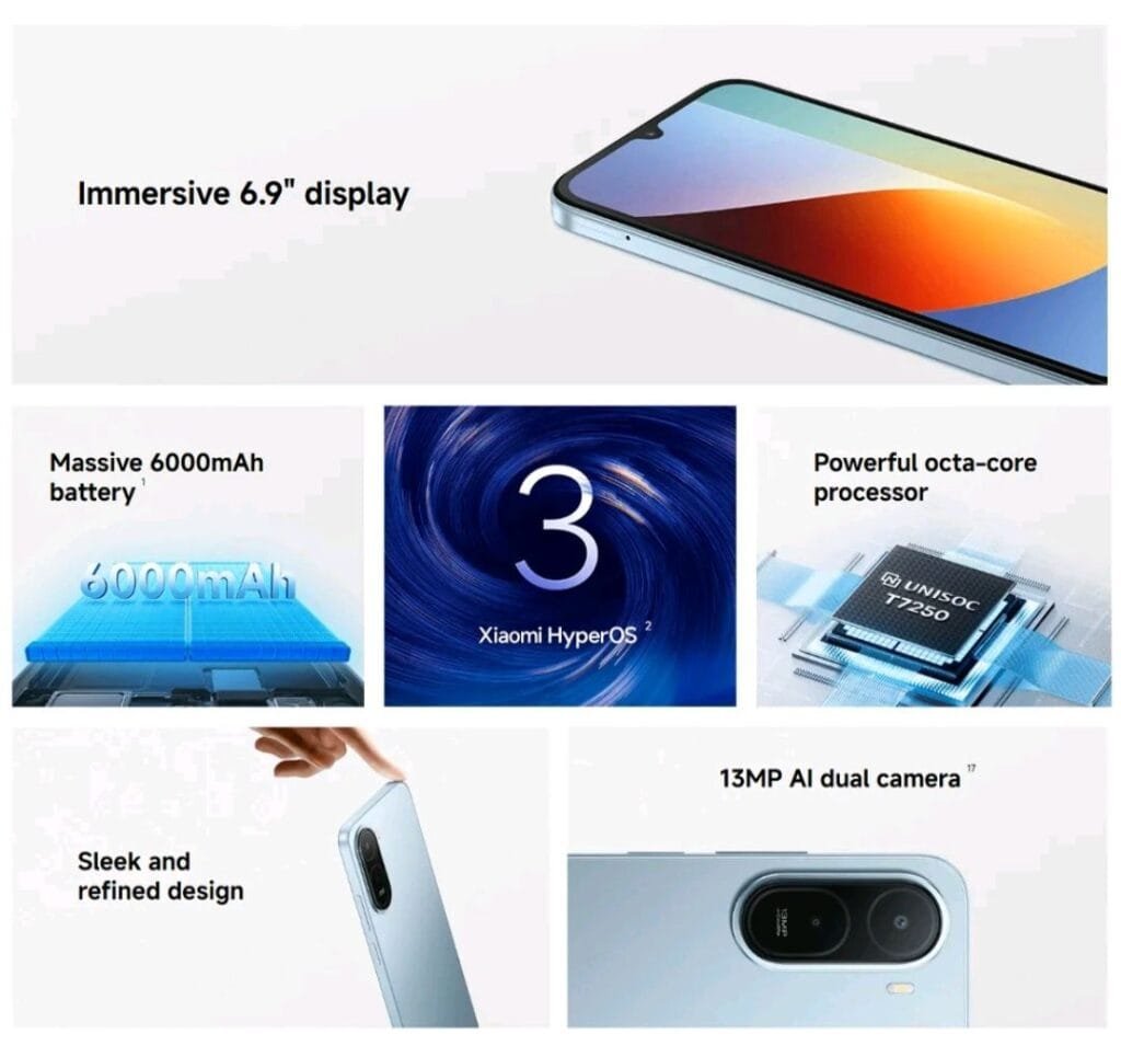 Promotional graphic showcasing key features of the Redmi A7 Pro: immersive 6.9-inch display, massive 6000mAh battery, Xiaomi HyperOS 3, powerful Unisoc T7250 octa-core processor, sleek refined design, and 13MP AI dual camera system.