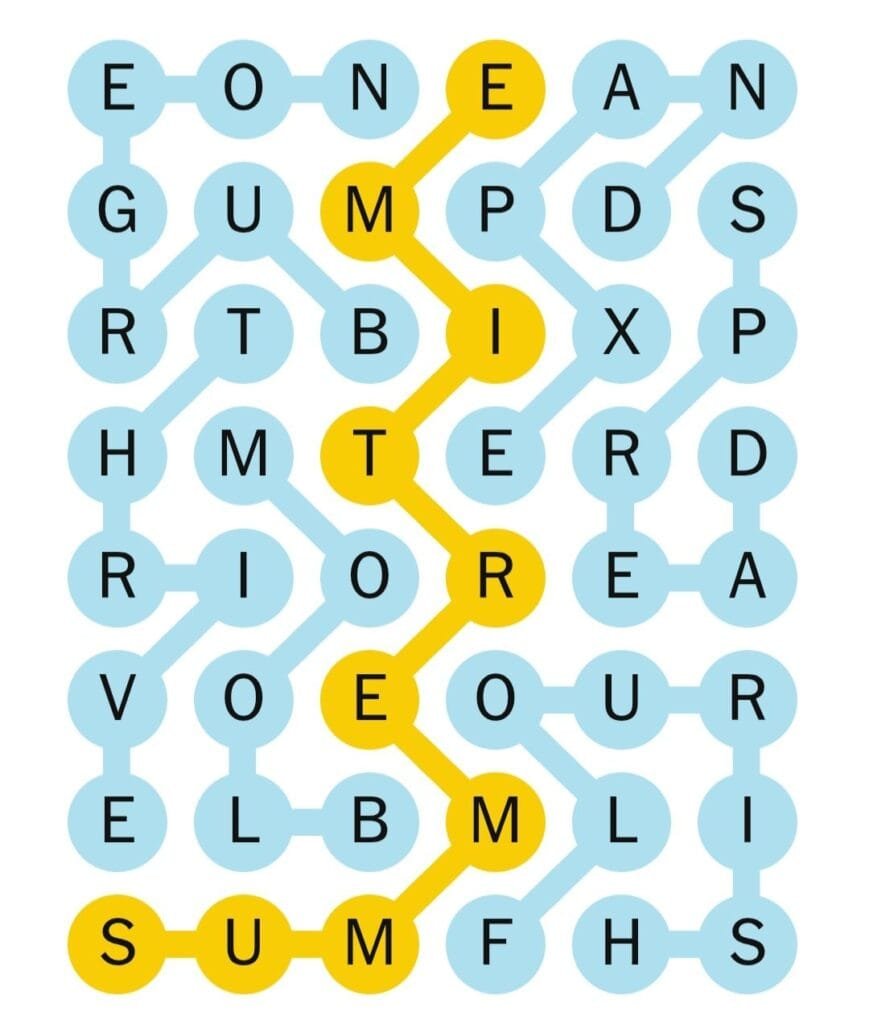 NYT Strands Hints, Spangram & Answers Today: July 6, 2026 (Puzzle #855) 1 Completed NYT Strands puzzle grid for July 6, 2026. The bright yellow highlighted path traces the Spangram SUMMERTIME across the connected letter circles, set against a light blue background with remaining unused letters. All theme words are found and linked, marking the full solution for this puzzle.