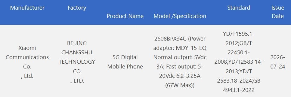 Xiaomi 17 Fold Spotted on 3C Certification With 67W Fast Charging 1 Xiaomi 17 Fold 3C certification table showing model number 2608BPX34C and 67W fast charging specifications