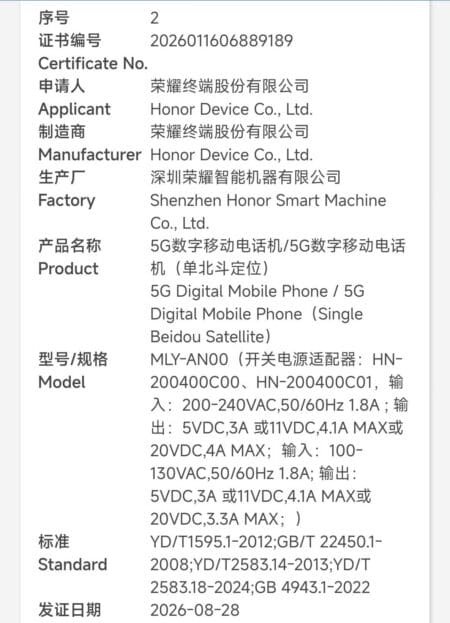 Honor Magic9 Series Receives CCC Certification in China, Three Screen Sizes Confirmed CCC certification document for Honor 5G phone model MLY-AN00, issued August 28 2026, listing Honor Device Co. as applicant and manufacturer, Shenzhen Honor Smart Machine as factory, with power adapter specs and Single Beidou Satellite support.