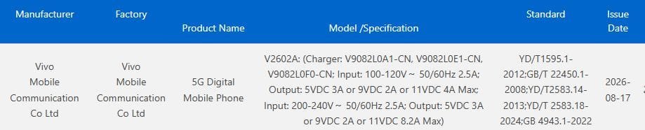 Vivo X500 (V2602A) Spotted With a 90W Charger at China's 3C Certification 1