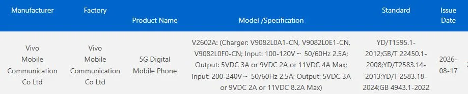 Vivo X500 (V2602A) Spotted With a 90W Charger at China's 3C Certification 1
