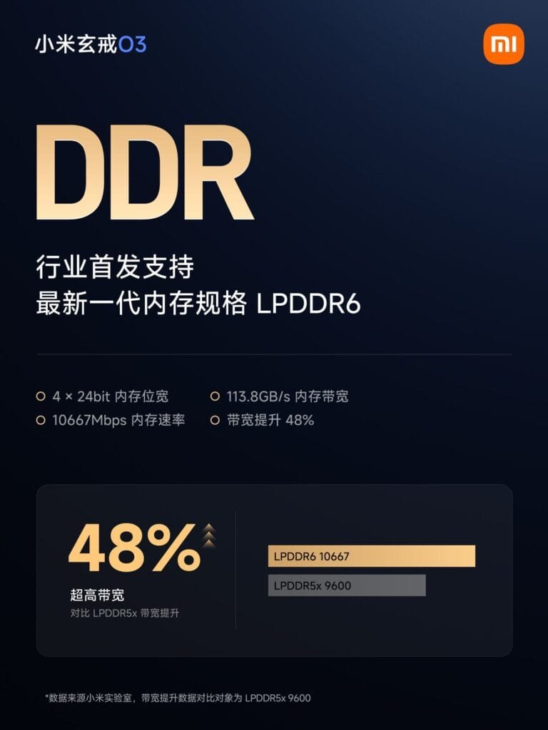 Xiaomi Xring O3, O100, D100 Announced, First Devices Launch September 2026 2