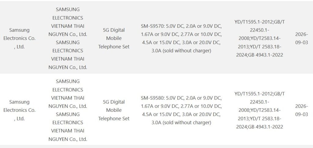 Samsung Galaxy S27 Series Receives 3C Certification in China 2 3C certification table for Samsung Galaxy S27 Pro and Ultra. SM-S9570 Pro and SM-S9580 Ultra both support up to 20.0V 3.0A (60W). Both sold without charger. Issue date September 3 2026.
