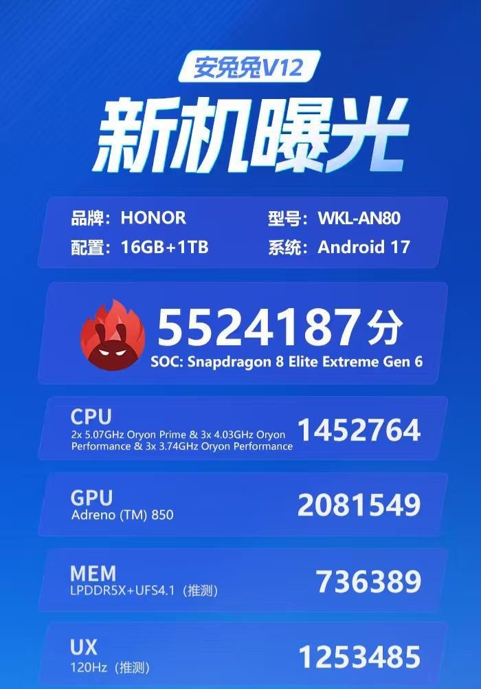 Honor Magic 9 Pro Max Scores Over 5.5 Million on AnTuTu Benchmark 1 AnTuTu V12 benchmark poster for Honor Magic 9 Pro Max model WKL-AN80 showing total score 5524187 Snapdragon 8 Elite Extreme Gen 6 16GB plus 1TB Android 17