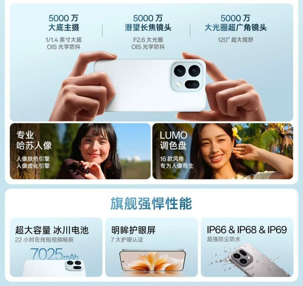 Oppo Find X10 E Launched in China with Dimensity 9500s, Triple 50MP Cameras, and 7,025mAh Battery 1 Oppo Find X10E feature infographic: triple 50MP cameras, LUMO portrait color system, 7025mAh battery, eye protection display, and IP68 water resistance