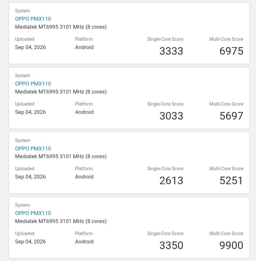 Geekbench results for OPPO PMX110, the Oppo Find X10 Pro Max. Four test entries show MediaTek MT6995 Dimensity 9600 Pro at 3101 MHz with 8 cores, running Android. Single-core scores: 3333, 3033, 2613, 3350. Multi-core scores: 6975, 5697, 5251, 9900. All uploaded September 4 2026.