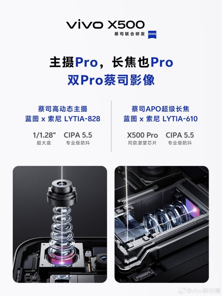 Vivo X500 Dual-Pro Zeiss imaging poster showing main and telephoto camera systems. Left side highlights Zeiss high dynamic main camera with BluePrint x Sony LYTIA-828 sensor, 1/1.28-inch size, CIPA 5.5 stabilization. Right side features Zeiss APO super telephoto with BluePrint x Sony LYTIA-610 sensor, same CIPA 5.5 rating. Cross-section diagrams reveal internal lens and gimbal structure. Text reads Main Pro, Telephoto also Pro, Dual-Pro Zeiss Imaging. Zeiss logo and vivo branding at top.