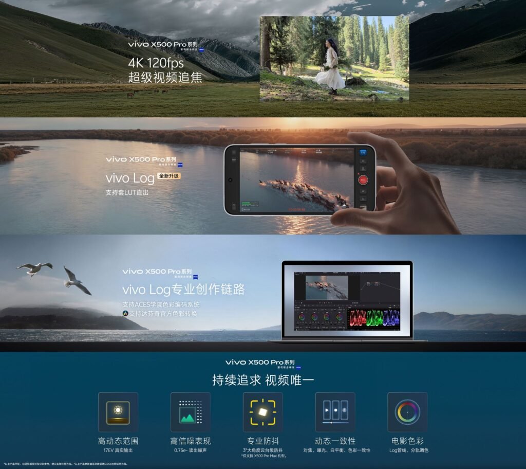 Vivo X500 Pro Max Launched in China with 50MP Sony LYTIA L910 and 200MP Samsung HP0 Periscope 2 Vivo X500 Pro Max video features showcase: 4K 120fps tracking focus, Vivo Log with LUT support, DaVinci Resolve color workflow, and five imaging standards