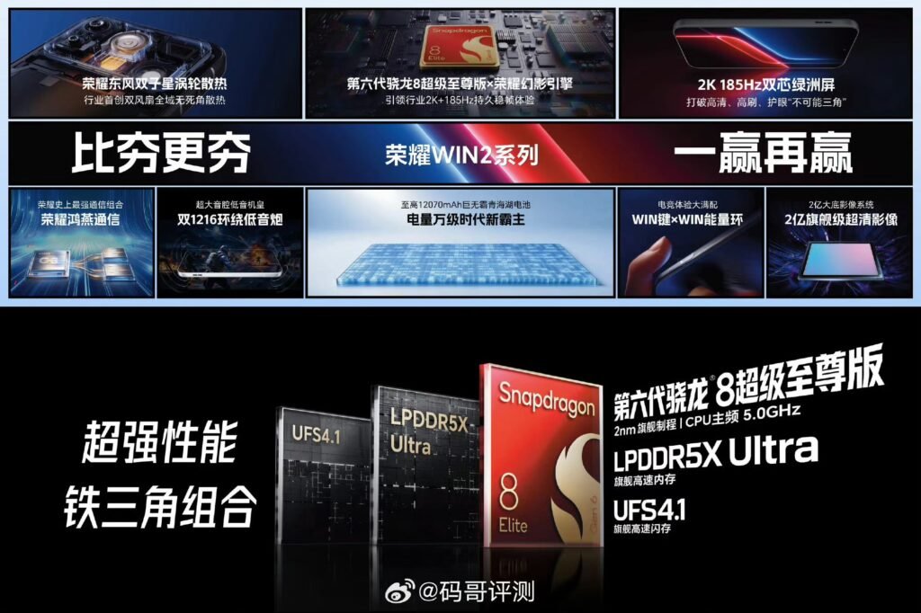 Honor WIN2 Appears on Geekbench, Confirmed Specifications Released 2 Honor WIN2 series feature poster showing cooling system chip display battery communication speakers WIN key imaging and performance iron triangle.