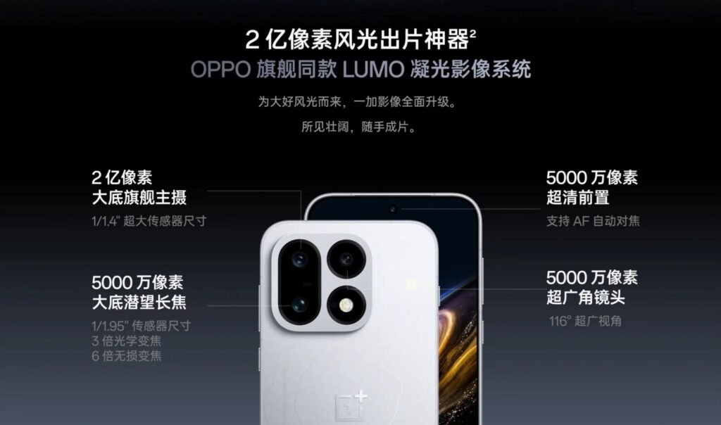 OnePlus 16 Launched in China with a Starting Price of CNY 5,999 2 OnePlus 16 camera system infographic 200MP main sensor 50MP telephoto with 3x optical zoom 50MP ultra-wide 50MP front camera and OPPO LUMO imaging system