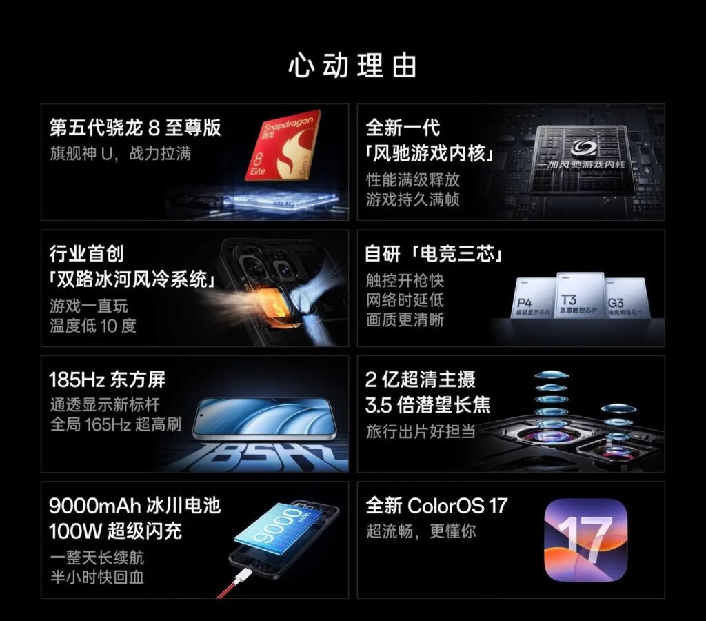 OnePlus Ace 7 launched in China; price starts at CNY 4,399 1