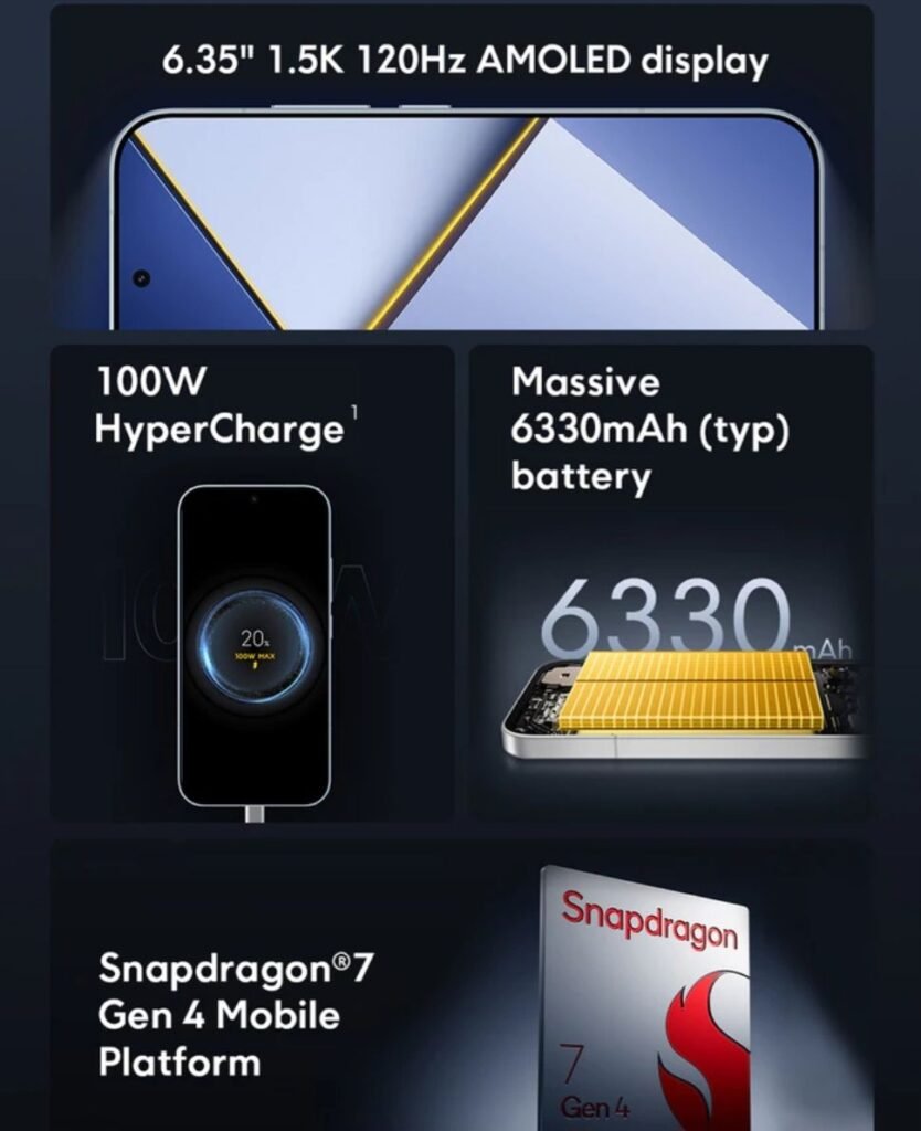 Poco X8s Launches in Vietnam: Compact Phone Starts at VND 11,500,000 1