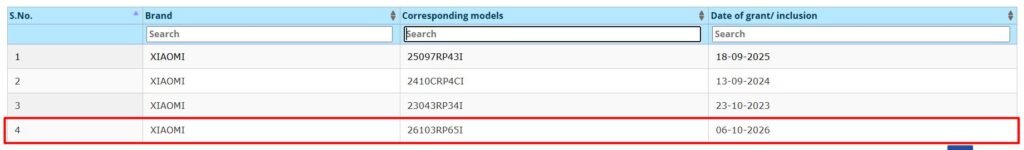 Xiaomi Pad 9 Indian Variant Receives BIS Certification 1 BIS certification listing showing Xiaomi model 26103RP65I approved on October 6 2026